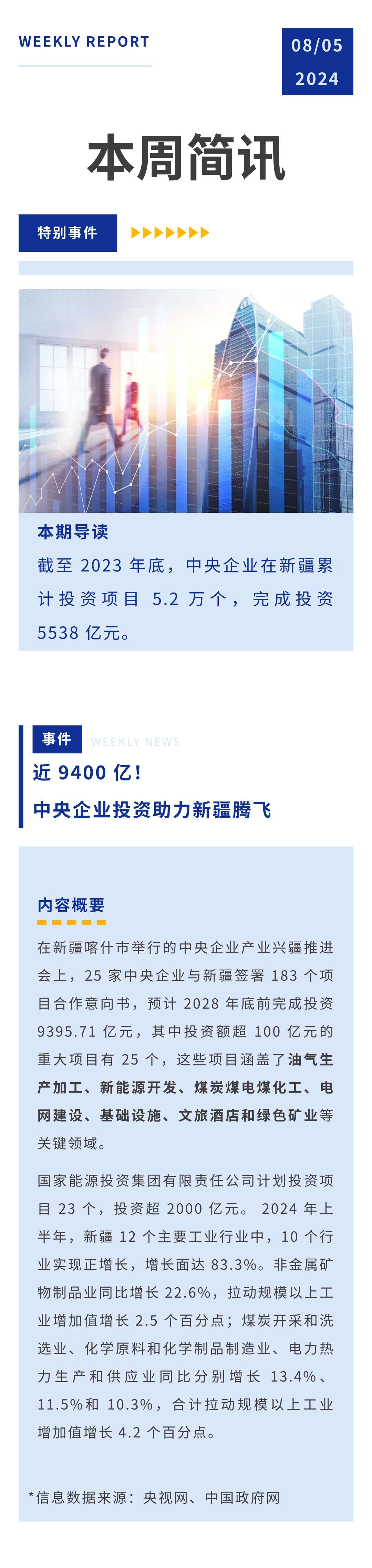 简讯：近 9400 亿！中央企业投资助力新疆腾飞(图1)