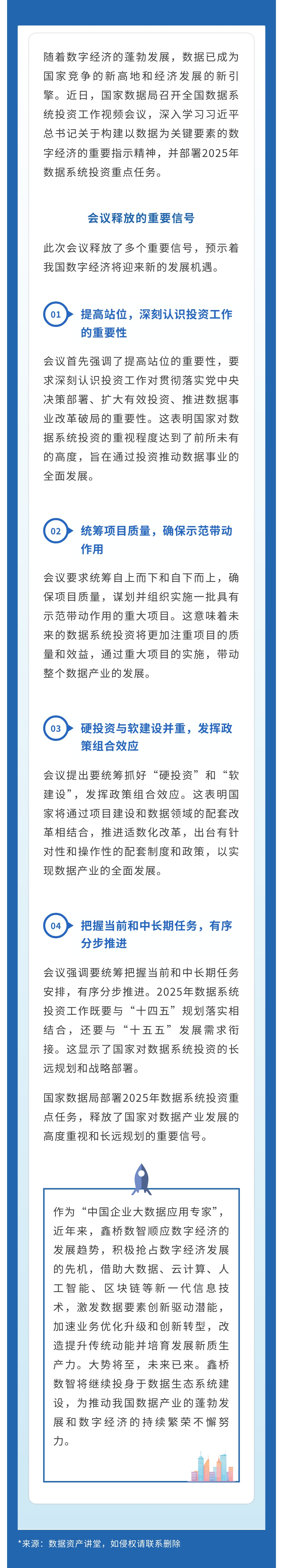 国家数据局投资部署会议释放重磅信号！(图1)