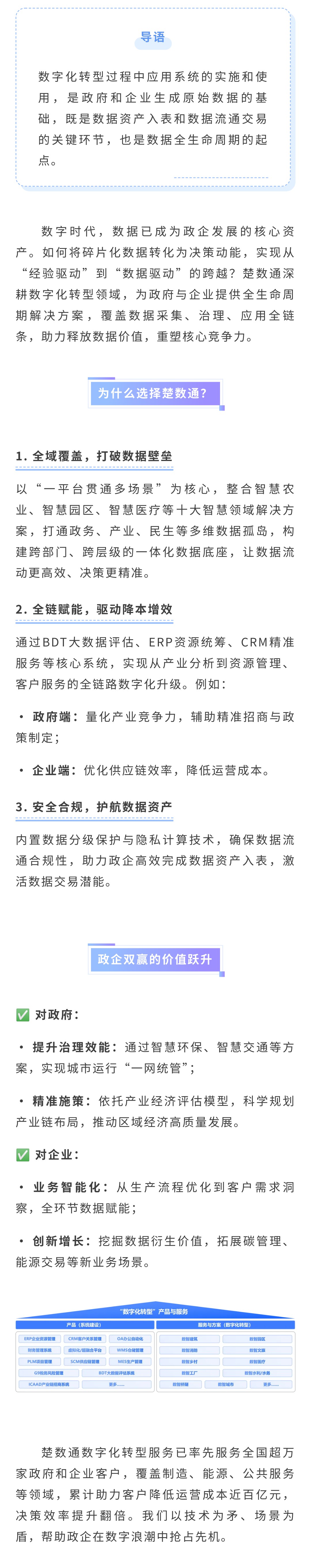 数字化转型赋能政企：破局数据孤岛，激活发展新引擎(图1)