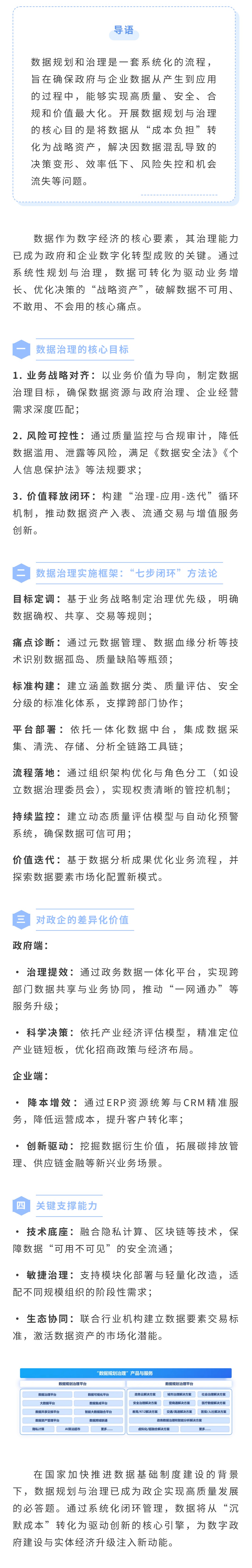 ‌数据规划与治理：从“成本负担”到“战略资产”的系统化跃迁(图1)