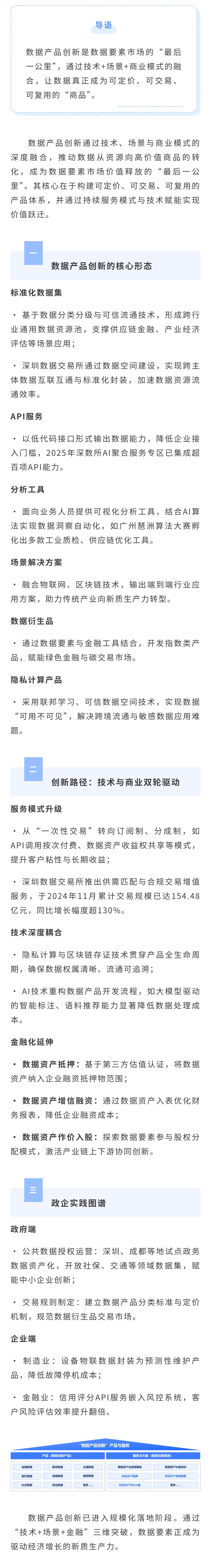 ‌数据产品创新：激活数据要素市场的关键引擎‌(图1)