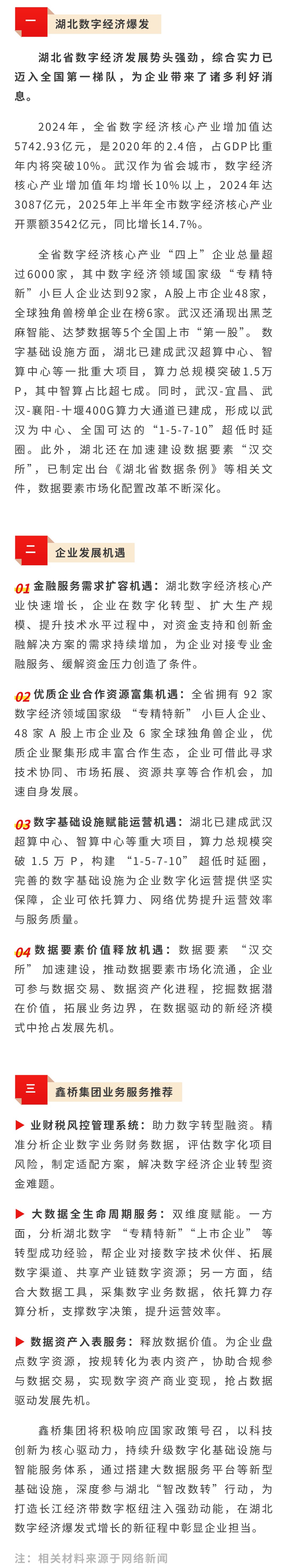 太猛了！湖北数字经济强势领跑！5742 亿核心产业规模 + 1.5 万 P 算力“双硬核”护航，企业机遇来了(图1)